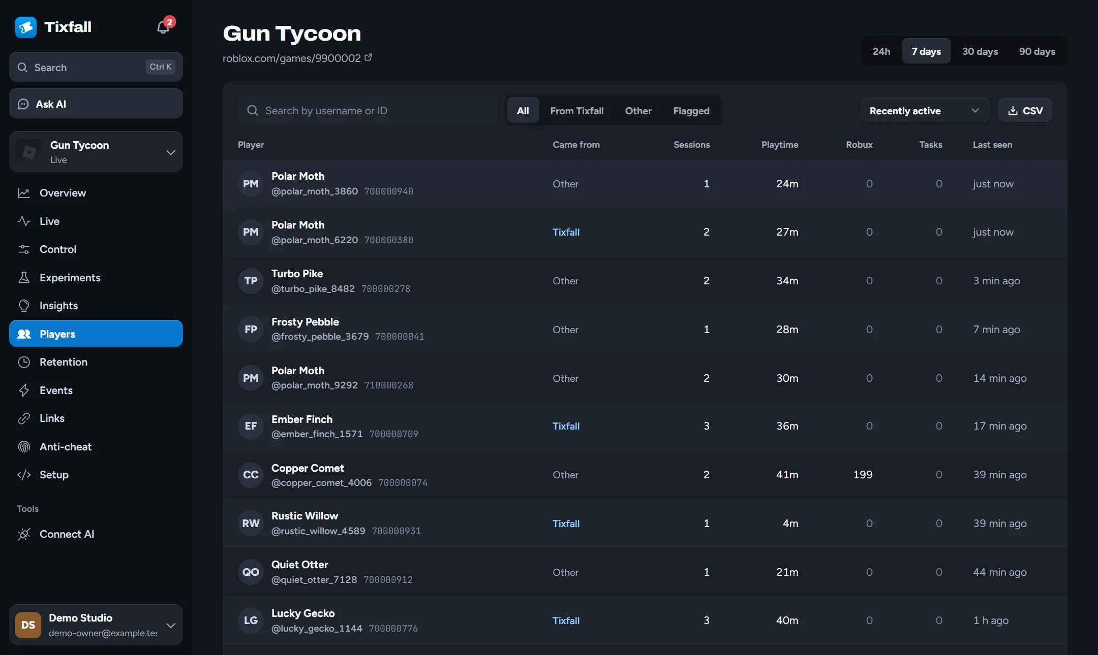 The Players tab: a searchable table of players with where they came from, sessions, playtime, Robux spent, tasks finished and when they were last seen.